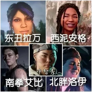 游核