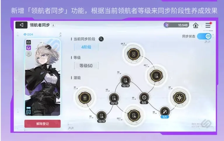 游核