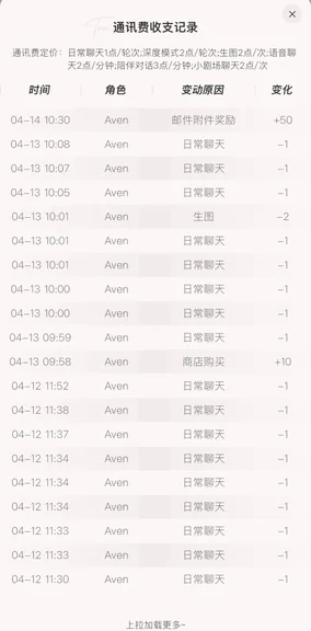 游核