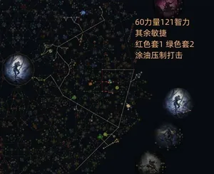 游核