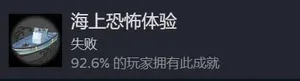 游核