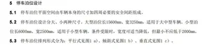 游核