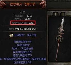 游核