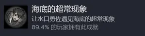 游核