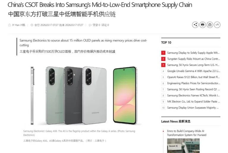 游核