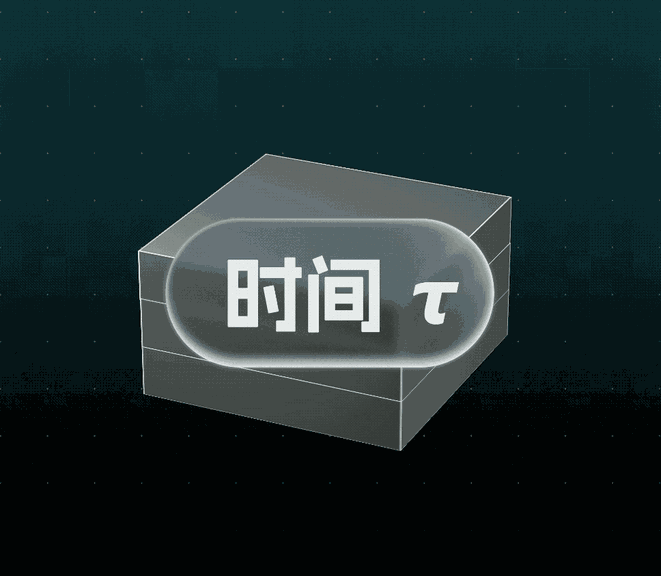 游核