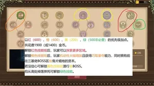 游核