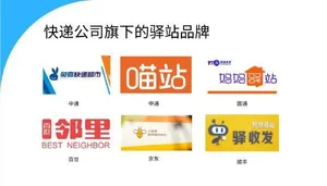 游核