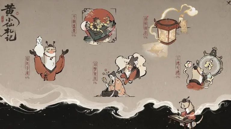 游核