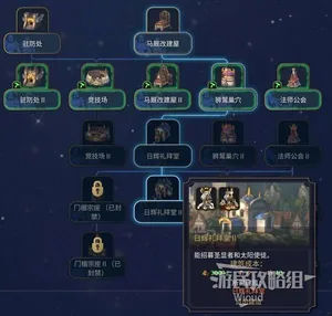 游核