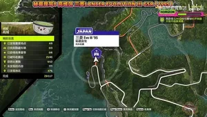 游核