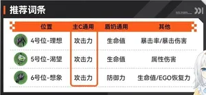 游核