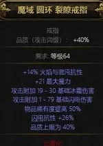 游核