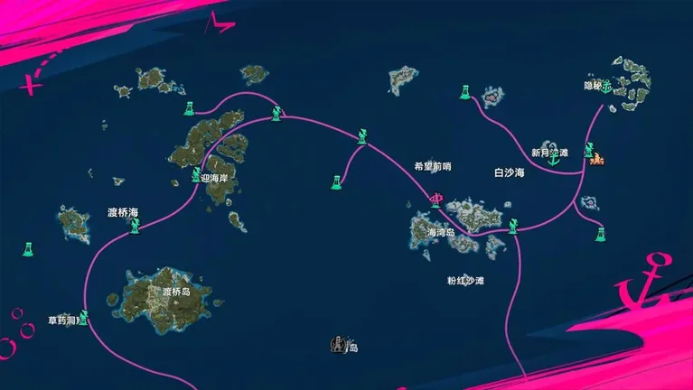 游核