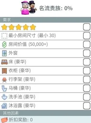 游核