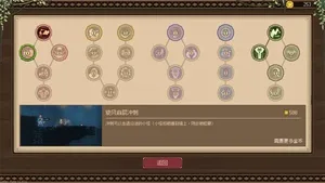 游核
