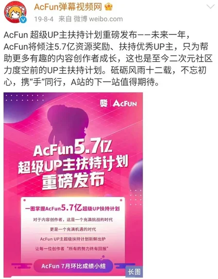 游核