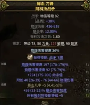 游核