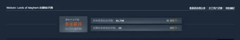 游核