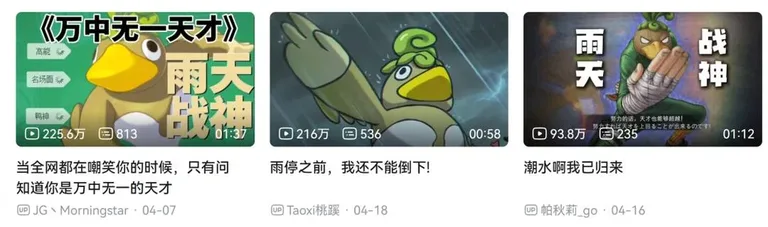游核