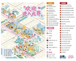 游核