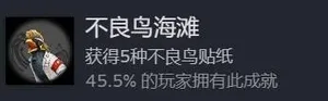 游核