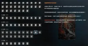 游核