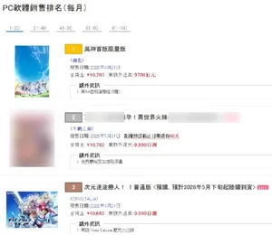 游核