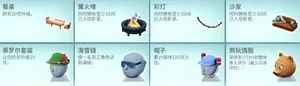 游核