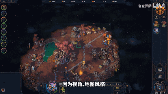 游核