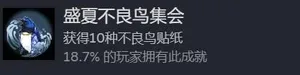 游核