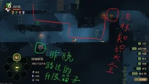 游核