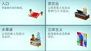 游核