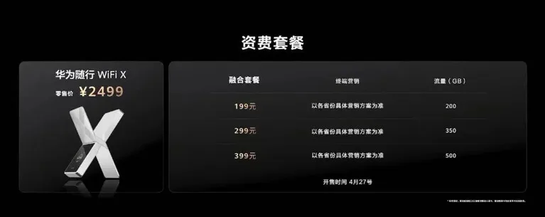 游核