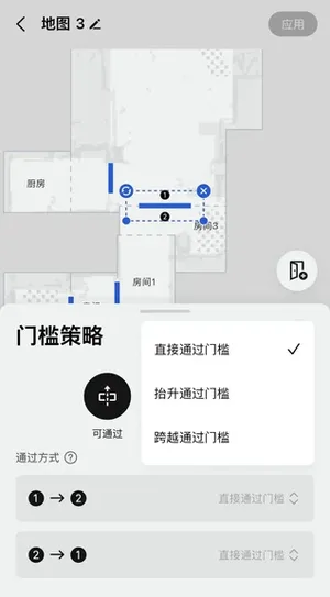 游核