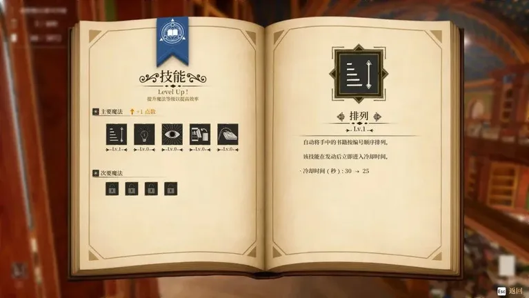 游核