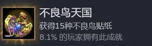 游核