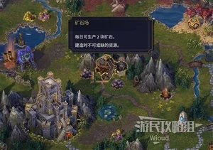 游核