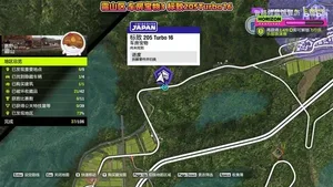 游核