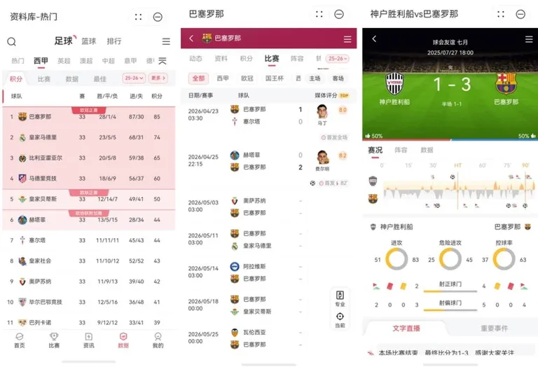 游核