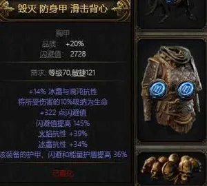 游核