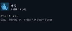游核