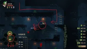 游核