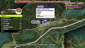游核