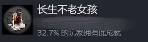 游核