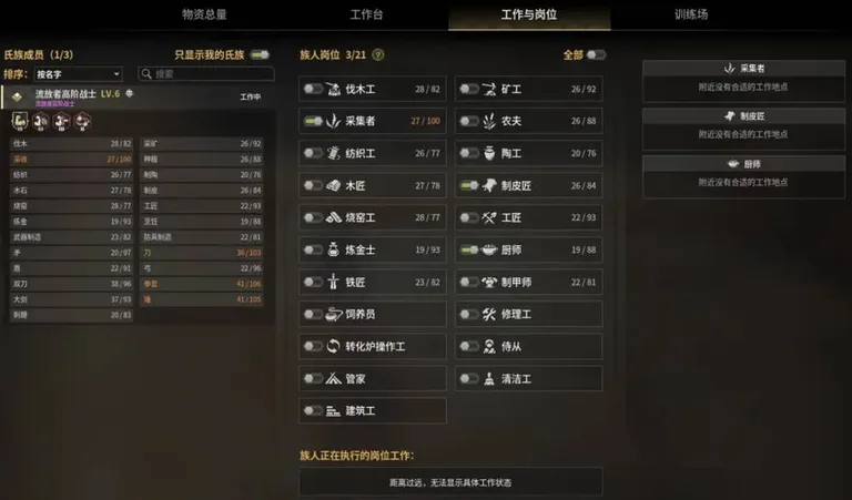 游核