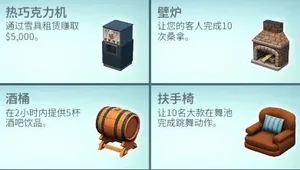 游核