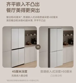 游核