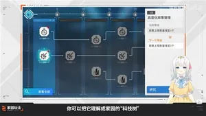 游核