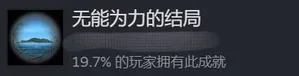游核